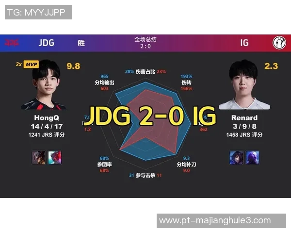 2026电竞新闻深入分析JDG战队在CSGO巨献中的心理素质与应对策略